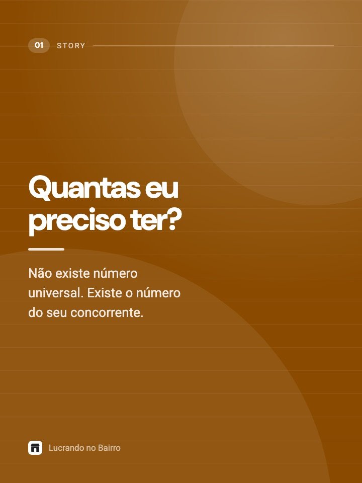 Story: Quantas avaliações seu negócio precisa para competir no bairro