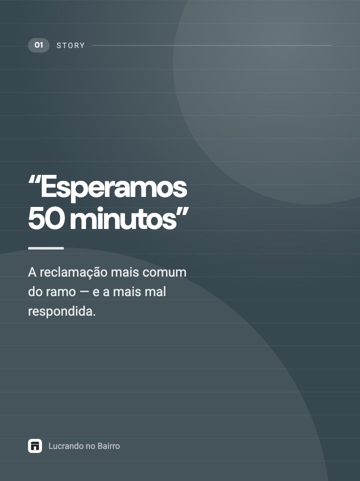 Story: Cliente reclamou da espera: como responder no perfil do restaurante